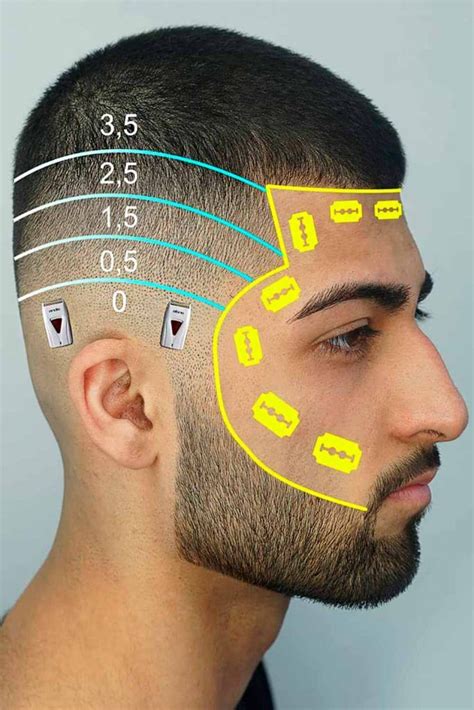 haircut numbers for men|1 inches of hair male.